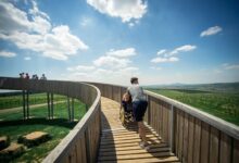 Accessible Travel: A Necessity, Not an Option